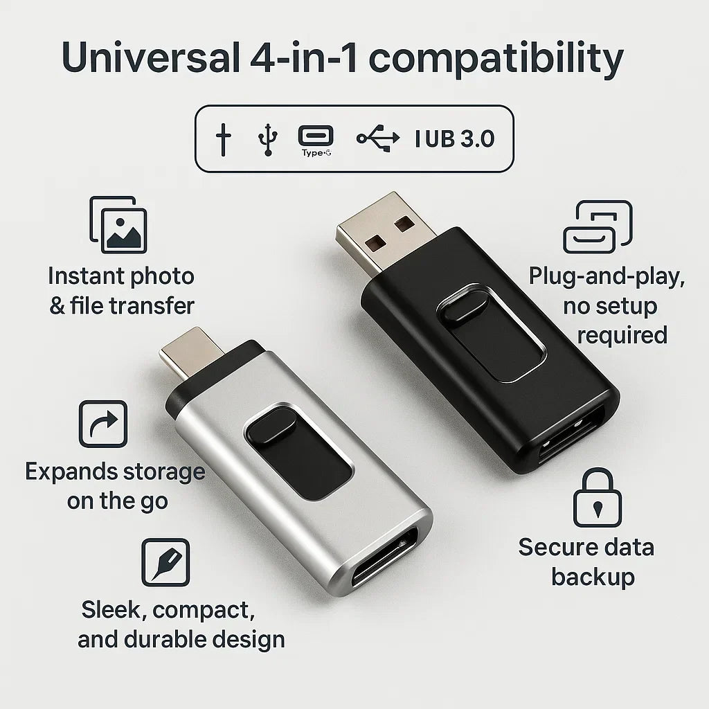 2TB Smartphone Memory USB - Store 500,000 Photos Or 400+ Hours Of Video